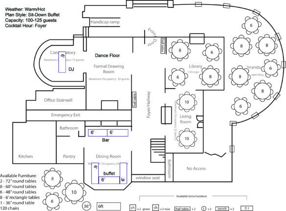 Caltpa Templates